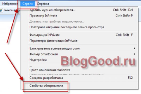 Ссылки для даркнета