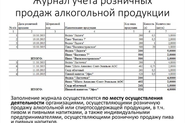 Почему не работает сайт кракен