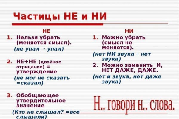 Кракен магазин krakens13 at