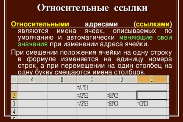 Кракен портал
