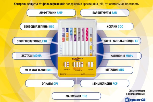 Кракен какой сайт