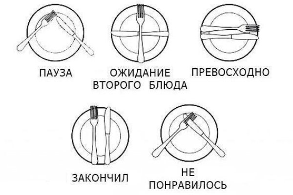 Kraken оригинальная ссылка