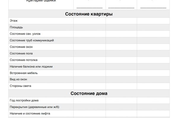 Что такое кракен площадка